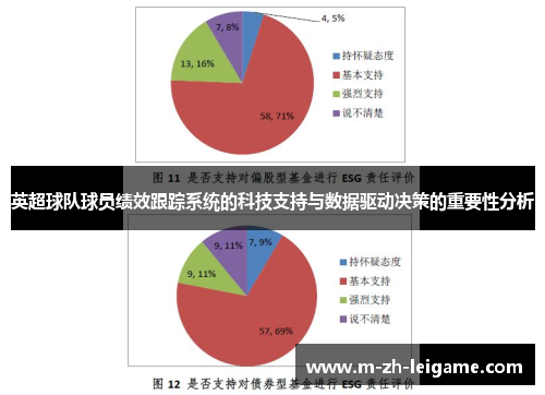 英超球队球员绩效跟踪系统的科技支持与数据驱动决策的重要性分析 英超球队球员绩效跟踪系统的科技支持与数据驱动决策的重要性分析