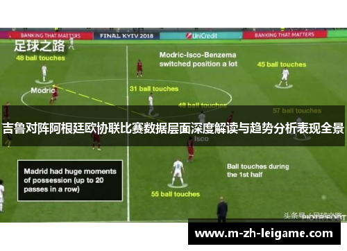 吉鲁对阵阿根廷欧协联比赛数据层面深度解读与趋势分析表现全景