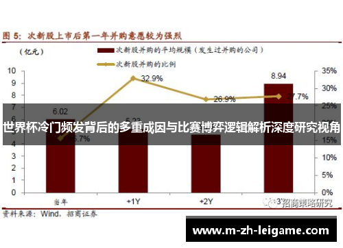 世界杯冷门频发背后的多重成因与比赛博弈逻辑解析深度研究视角 世界杯冷门频发背后的多重成因与比赛博弈逻辑解析深度研究视角