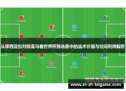 从穆西亚拉对阵皇马看世界杯预选赛中的战术价值与空间利用解析 从穆西亚拉对阵皇马看世界杯预选赛中的战术价值与空间利用解析