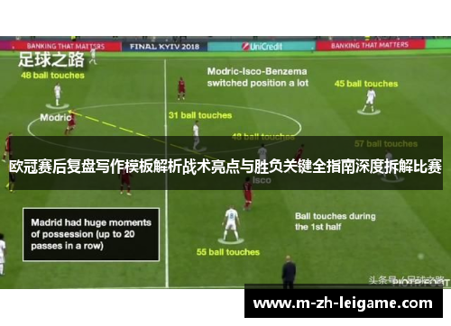 欧冠赛后复盘写作模板解析战术亮点与胜负关键全指南深度拆解比赛 欧冠赛后复盘写作模板解析战术亮点与胜负关键全指南深度拆解比赛